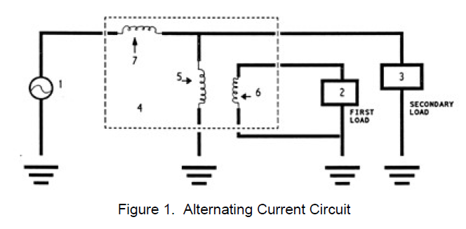 Melvin Cobb - Energy Trimmer Circuit